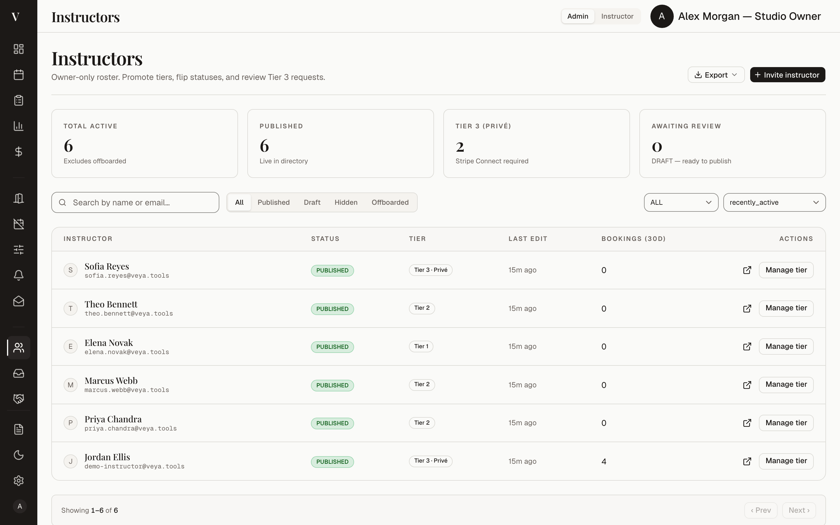 The Veya instructors page: the owner's roster of six instructors with publish status, tier, recent activity, and per-instructor management actions